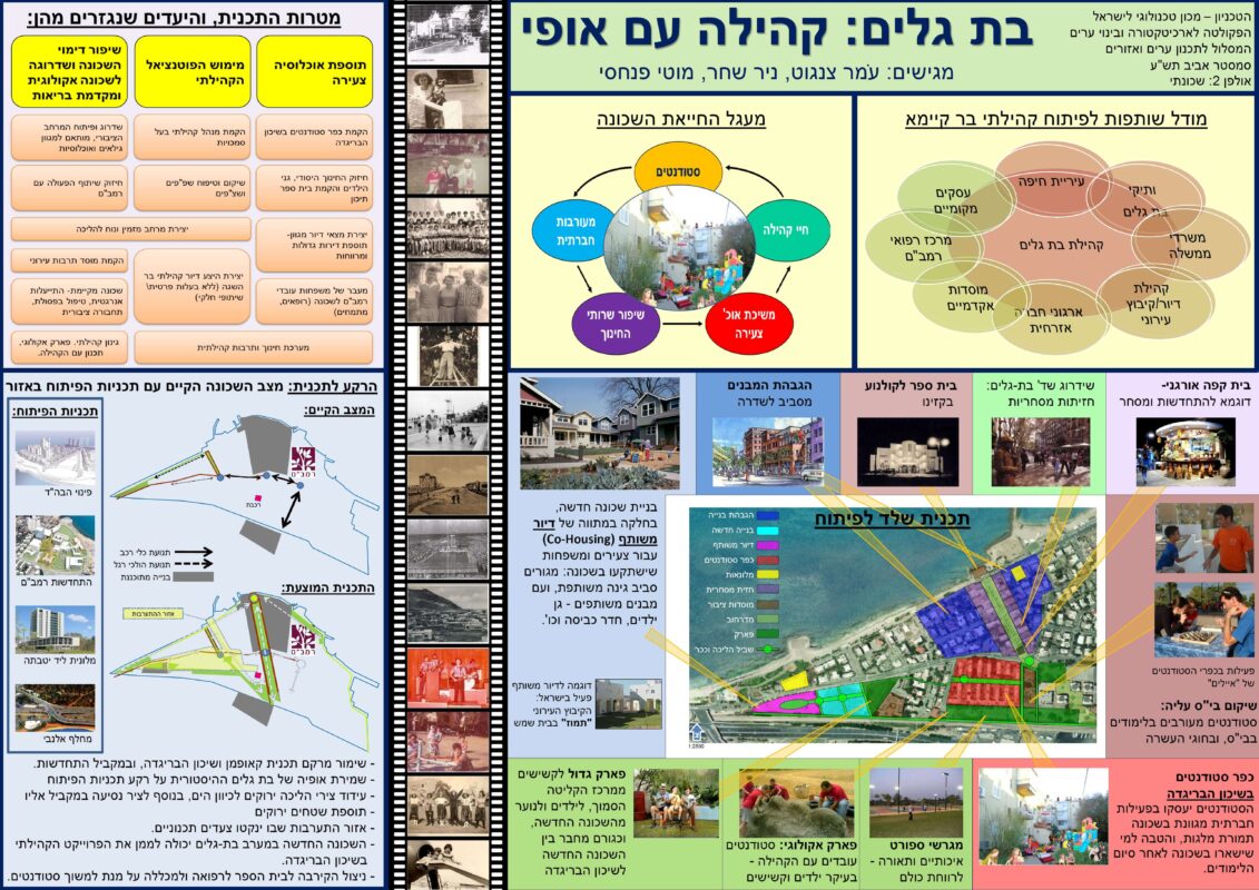 קהילה עם אופי - 1
